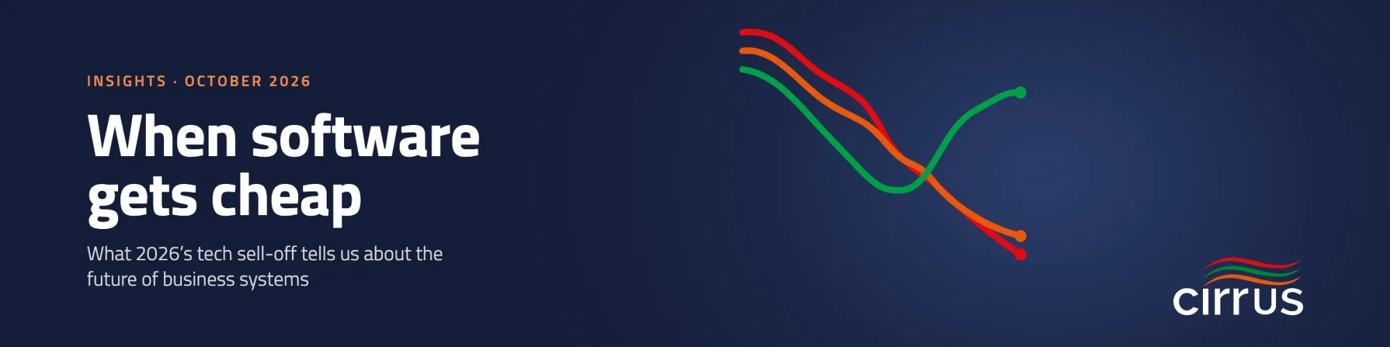 The 2026 software sell-off and the future of business systems